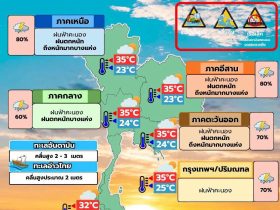 พยากรณ์อากาศ 3 กรกฎาคม