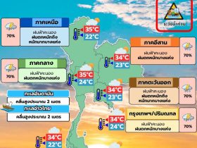 พยากรณ์อากาศ 31 กรกฎาคม