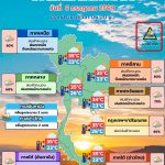 พยากรณ์อากาศ 6 กรกฎาคม