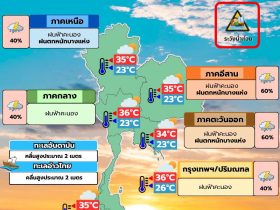 พยากรณ์อากาศ 7 กรกฎาคม