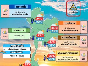 พยากรณ์อากาศ 9 กรกฎาคม