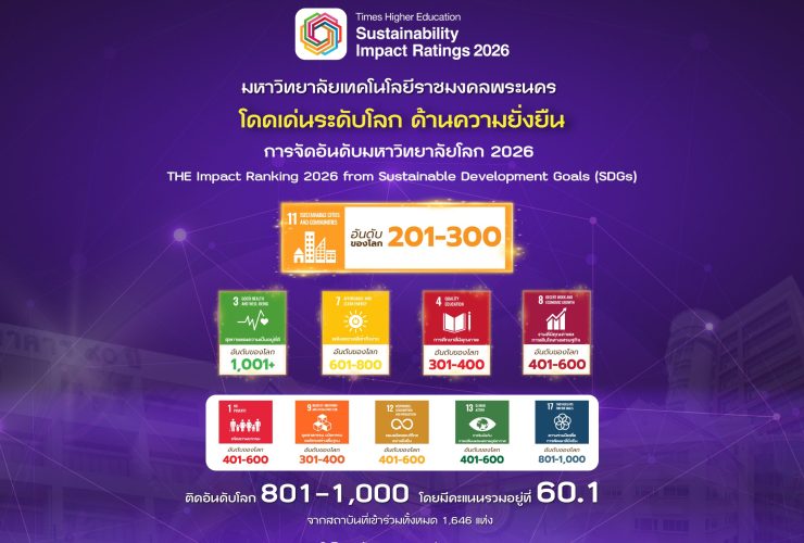 ราชมงคลพระนคร เข้ารับการจัดอันดับมหาวิทยาลัยโลก