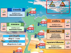 พยากรณ์อากาศ 14 สิงหาคม
