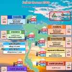 พยากรณ์อากาศ 19 สิงหาคม