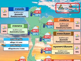 พยากรณ์อากาศ 19 สิงหาคม