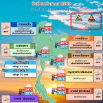 พยากรณ์อากาศ 21 สิงหาคม
