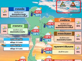 พยากรณ์อากาศ 21 สิงหาคม