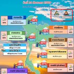 พยากรณ์อากาศ 24 สิงหาคม