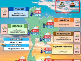 พยากรณ์อากาศ 24 สิงหาคม