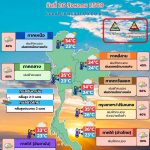 พยากรณ์อากาศ 26 สิงหาคม