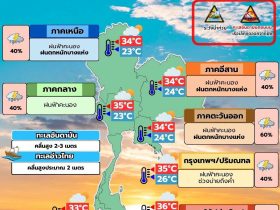 พยากรณ์อากาศ 26 สิงหาคม