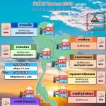 พยากรณ์อากาศ 27 สิงหาคม