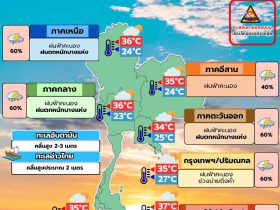 พยากรณ์อากาศ 27 สิงหาคม
