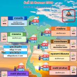 พยากรณ์อากาศ 28 สิงหาคม