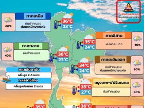 พยากรณ์อากาศ 28 สิงหาคม