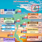 พยากรณ์อากาศ 3 สิงหาคม