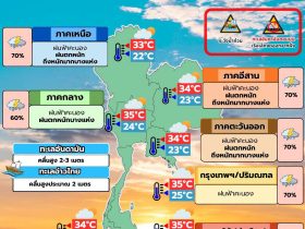 พยากรณ์อากาศ 31 สิงหาคม