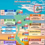 พยากรณ์อากาศ 4 สิงหาคม