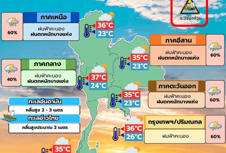 พยากรณ์อากาศ 4 สิงหาคม