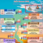 พยากรณ์อากาศ 5 สิงหาคม