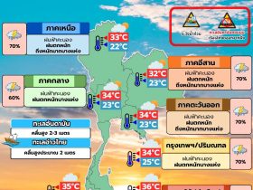 พยากรณ์อากาศ 1 กันยายน