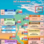 พยากรณ์อากาศ 11 กันยายน
