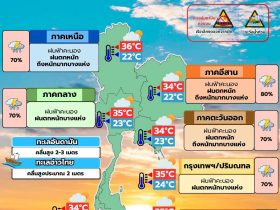 พยากรณ์อากาศ 18 กันยายน