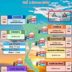 พยากรณ์อากาศ 2 กันยายน