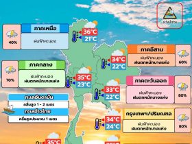 พยากรณ์อากาศ 22 กันยายน