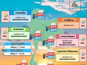 พยากรณ์อากาศ 29 กันยายน