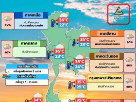 พยากรณ์อากาศ 3 กันยายน