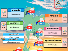 พยากรณ์อากาศ 30 กันยายน