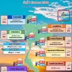 พยากรณ์อากาศ 7 กันยายน