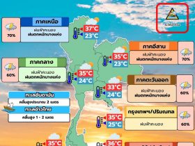 พยากรณ์อากาศ 8 กันยายน