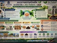 มทร.อีสาน ประชุมร่วม บริษัท 2Go Thailand