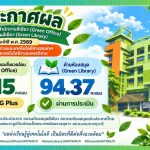 สวส. มทร.อีสาน คว้า Green Office ระดับ G Plus คะแนน 96.15 พร้อมผ่าน Green Library 94.37 คะแนน