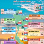 พยากรณ์อากาศ 14 ตุลาคม