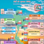 พยากรณ์อากาศ 15 ตุลาคม