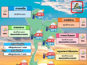 พยากรณ์อากาศ 19 ตุลาคม