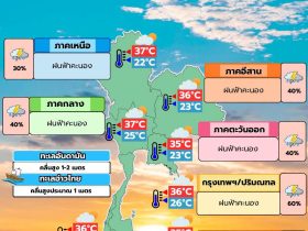 พยากรณ์อากาศ 2 ตุลาคม