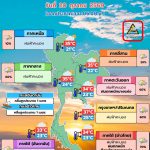 พยากรณ์อากาศ 20 ตุลาคม