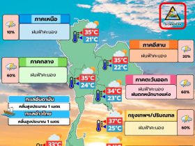 พยากรณ์อากาศ 20 ตุลาคม