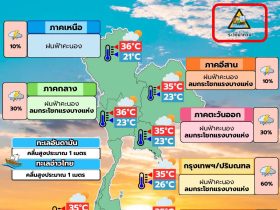 พยากรณ์อากาศ 21 ตุลาคม