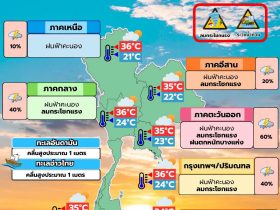 พยากรณ์อากาศ 22 ตุลาคม