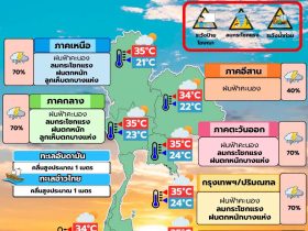 พยากรณ์อากาศ 6 ตุลาคม
