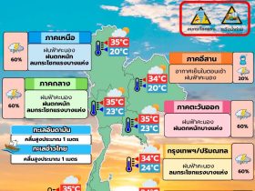 พยากรณ์อากาศ 7 ตุลาคม